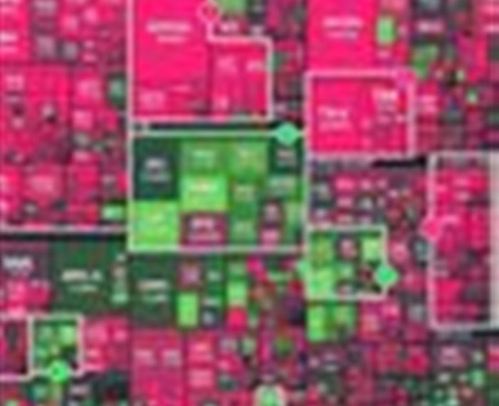 Một năm khó khăn của thị trường chứng khoán Mỹ