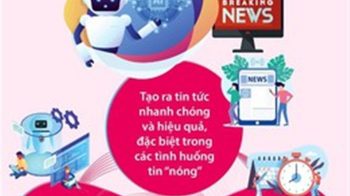 [Infographics] Mặt tích cực và mặt trái của AI đối với báo chí