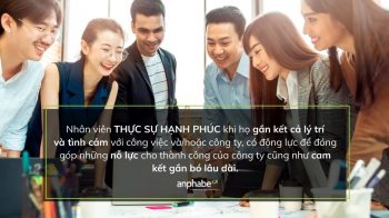 ANPHABE  chính thức công bố 12 Doanh nghiệp được chứng nhận là Doanh nghiệp có Nguồn Nhân Lực Hạnh PhúcTM 2024